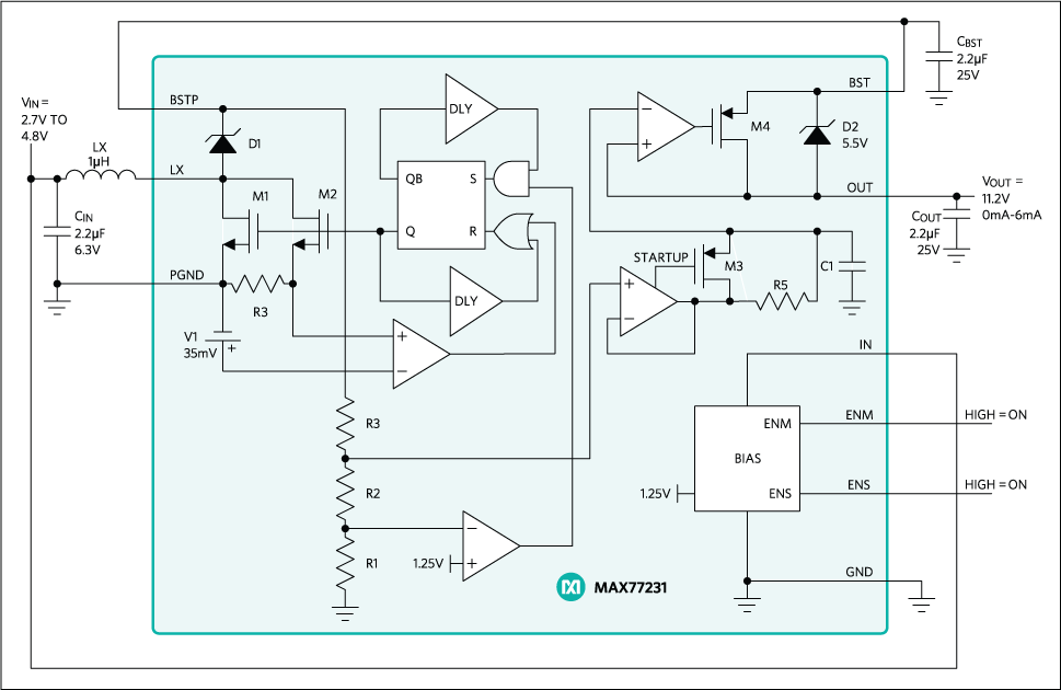 MAX77231:Block Diagram