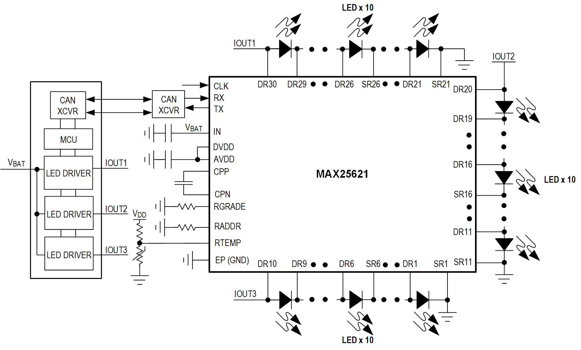 MAX25621 Simplified Application Diagram