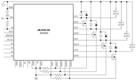 Ic5980 Router MAX5980数据手册和产品信息 | Analog Devices