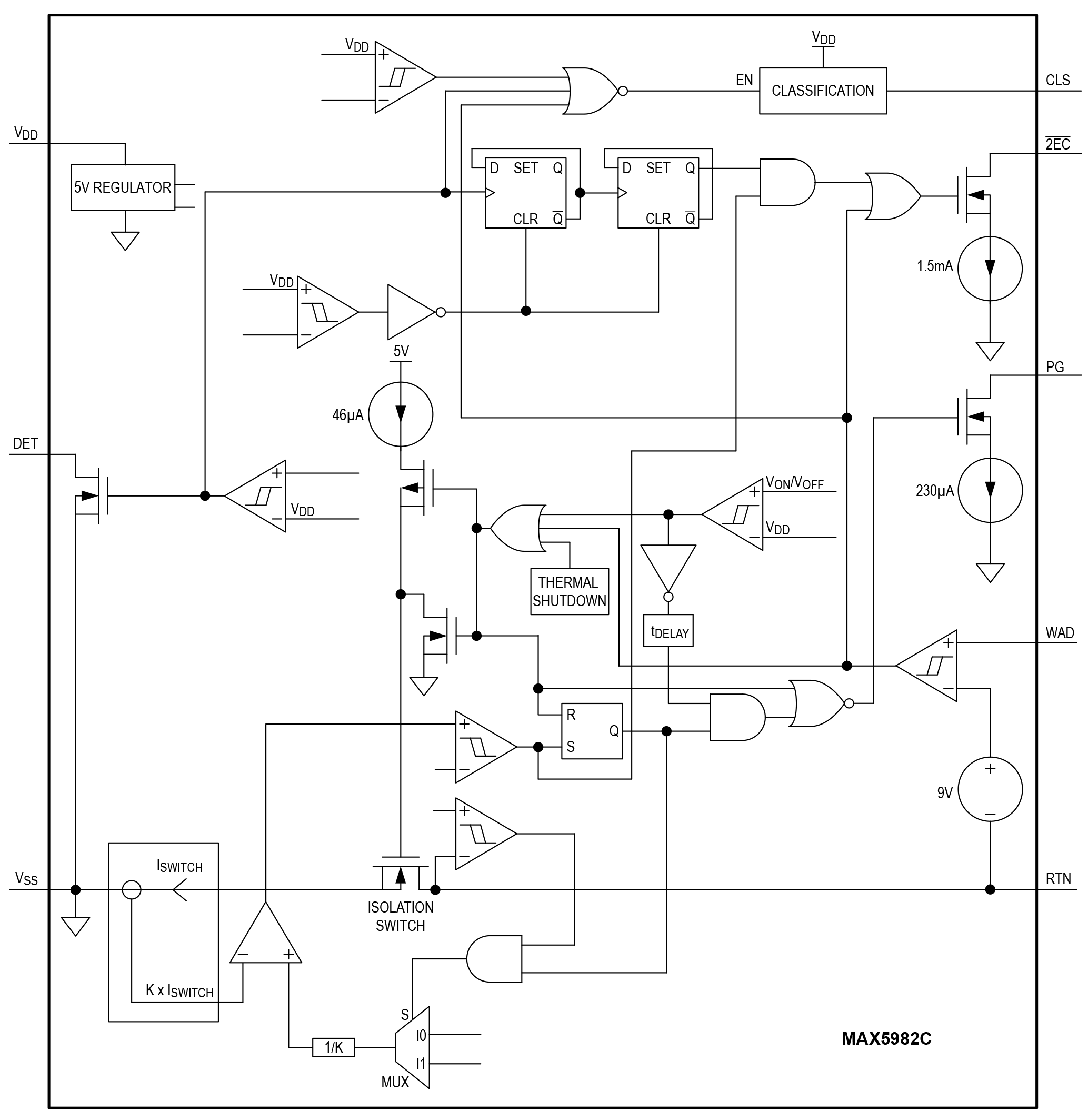 MAX5982C Simplified Block Diagram