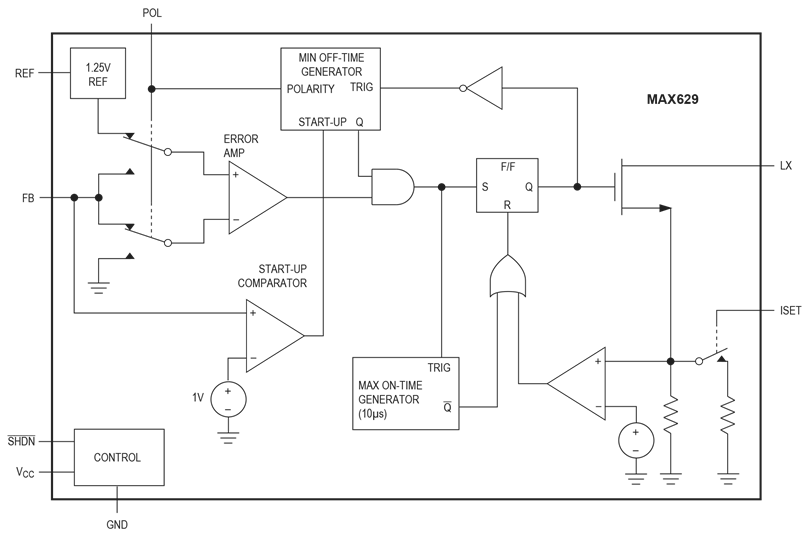 MAX629 Functional Diagram