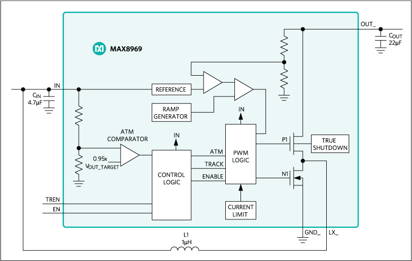 MAX8969 Simplified Block Diagram