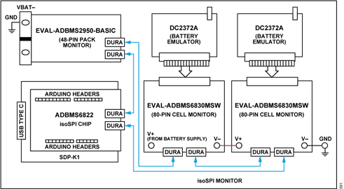 AD-CELLPACKBM-SL Block Diagram