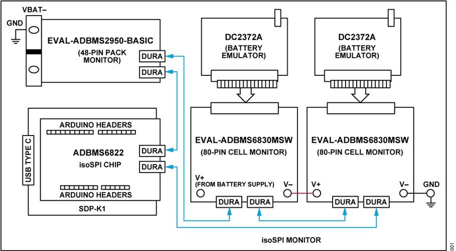 AD-CELLPACKBM-SL Block Diagram