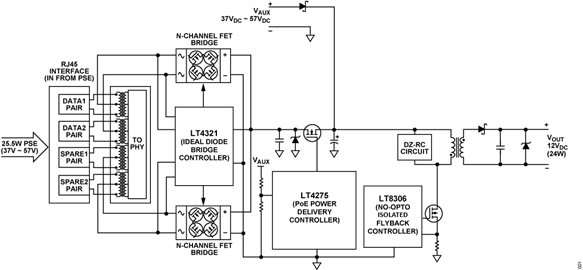 AD-PS3803-RD Block Diagram
