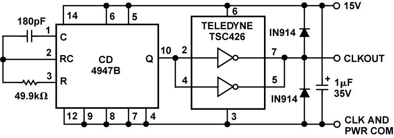 AD246 Functional Block Diagram