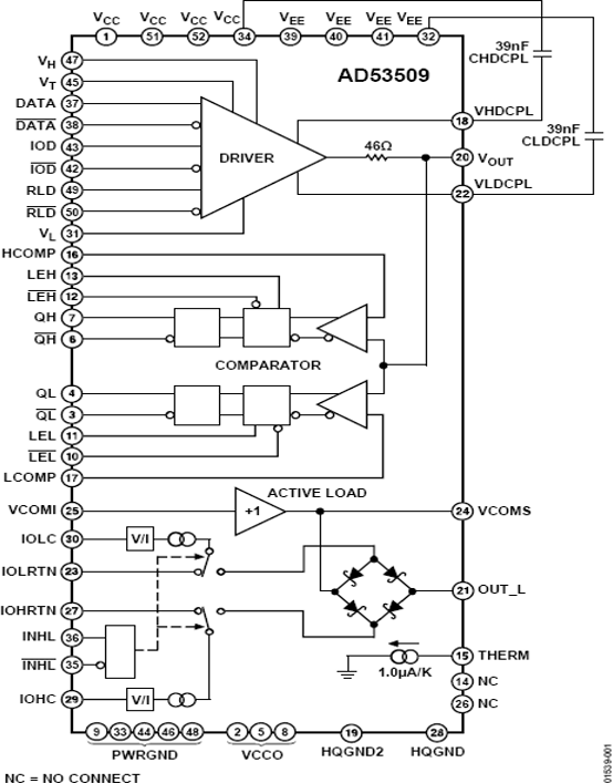 AD53509 Functional Block Diagram