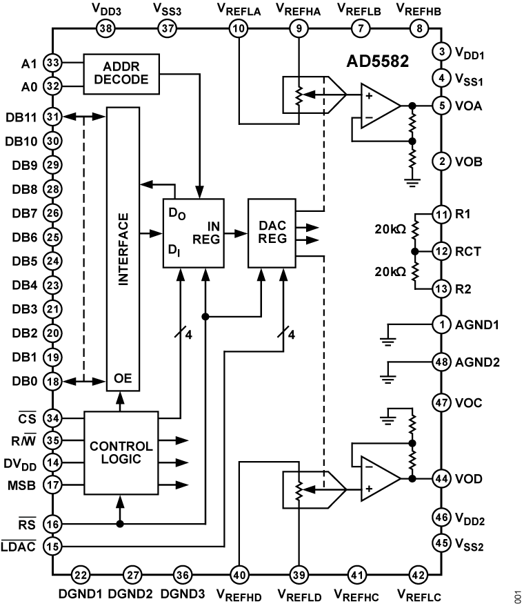 AD5582 Functional Block Diagram