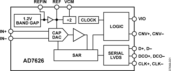 buy sample product image