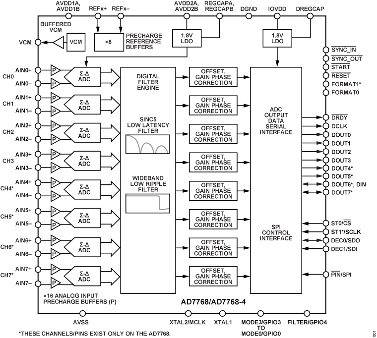 buy sample product image