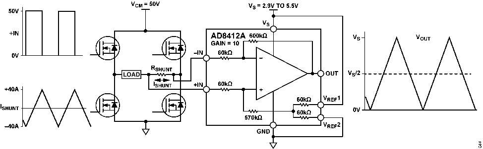 AD8412A Functional Block Diagram