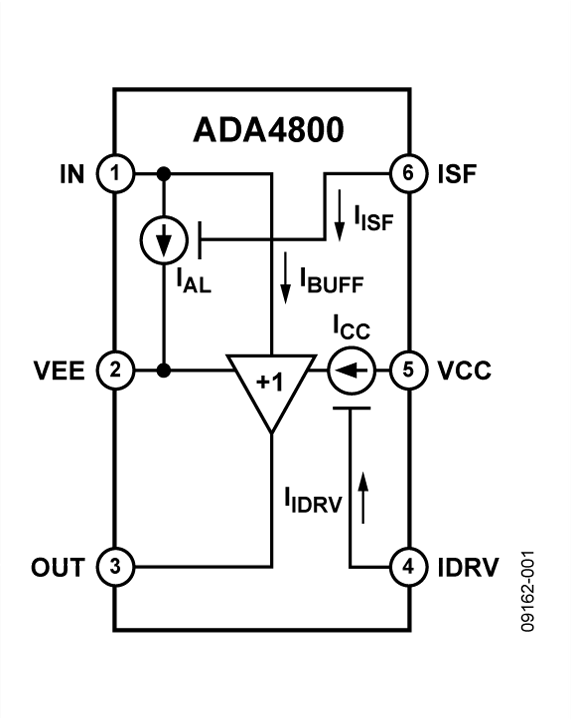 ADA4800-FBL