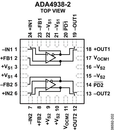 ADA4938-2 Functional Block Diagram