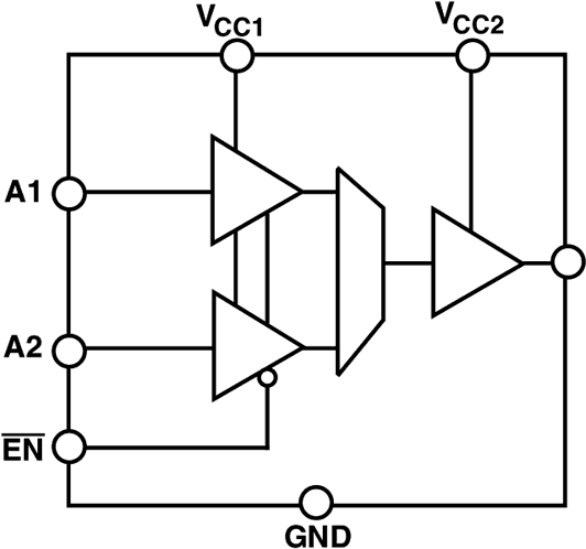 ADG3232-fbl