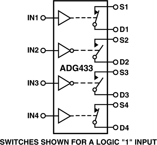ADG433 Functional Block Diagram