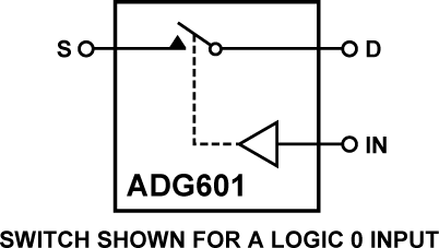 ADG601 Functional Block Diagram