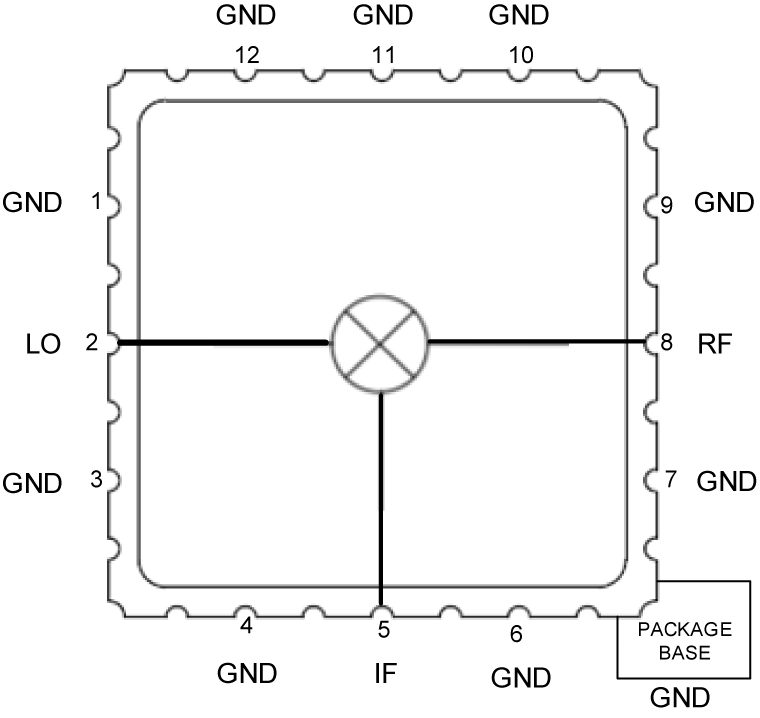 ADH554S Functional Block Diagram