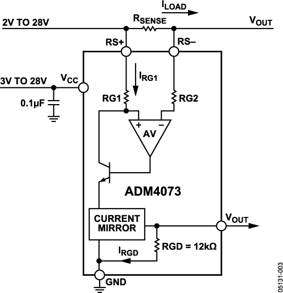 ADM4073-fbl