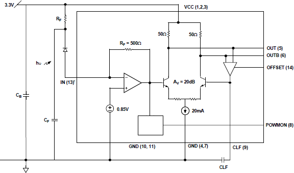 ADN2820-fbl