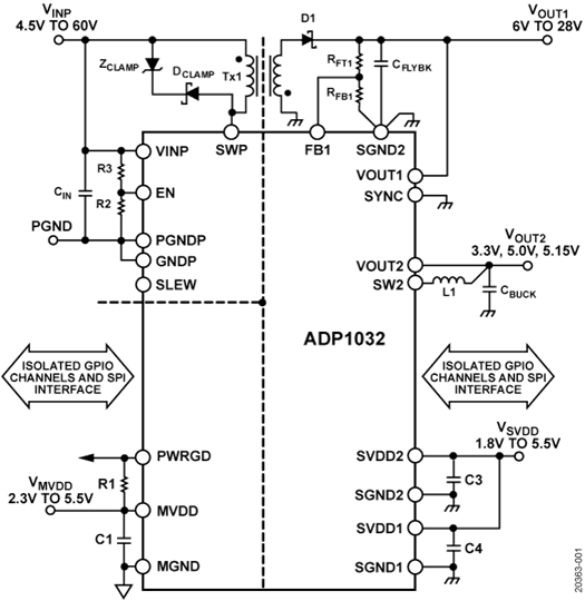 ADP1032-fbl