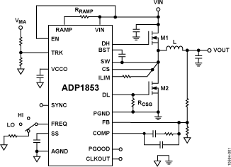 ADP1853 Functional Block Diagram