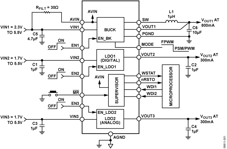 ADP5042 Functional Block Diagram