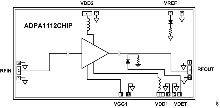 ADPA1112CHIPS  Functional Block Diagram