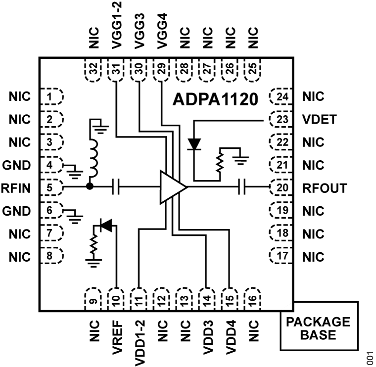 ADPA1120 Functional Block Diagram