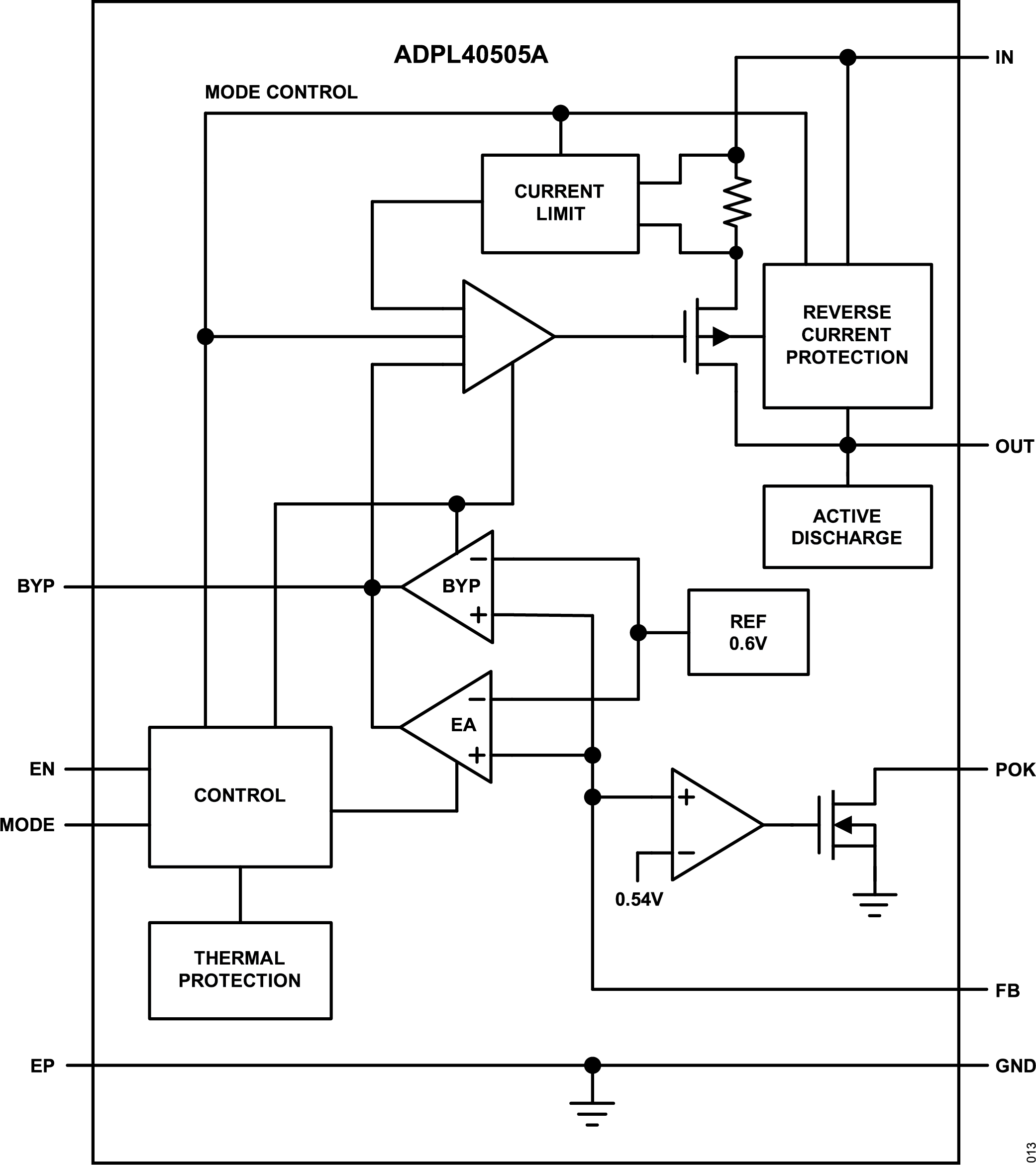 ADPL40505A Simplified Block Diagram