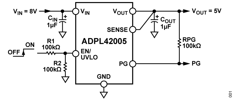 ADPL42005 Functional Block Diagram