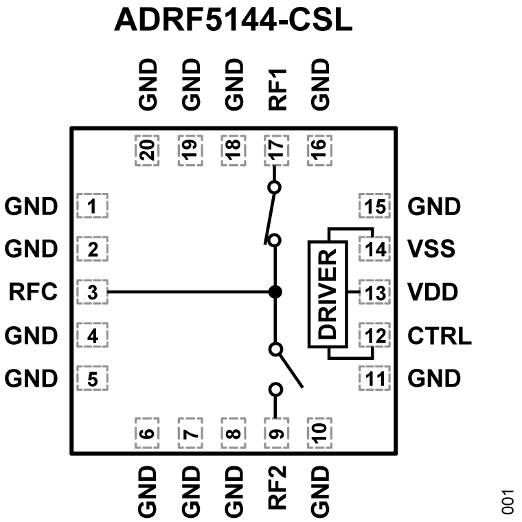 ADRF5144-CSL Functional Block Diagram