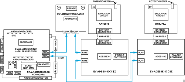 EVAL-ESS1-SYS Block Diagram