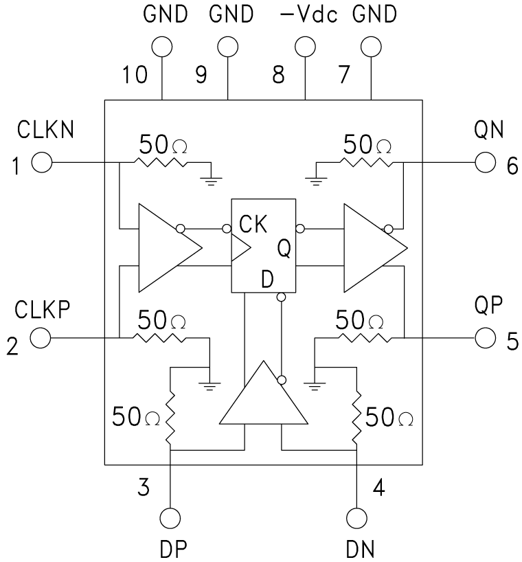 HMC-C061G Functional Block Diagram
