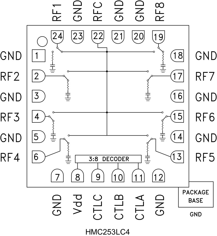 HMC253LC4_fbl