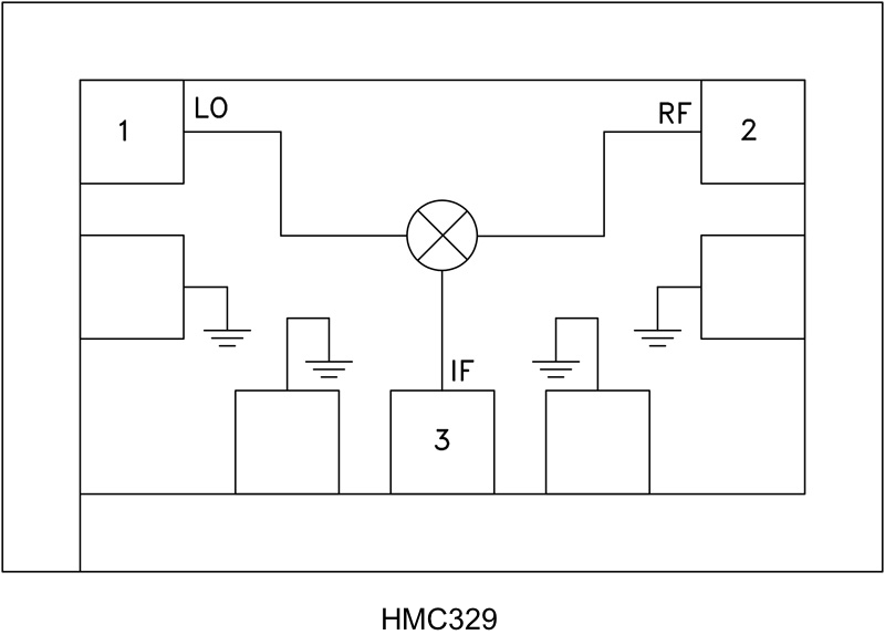 HMC329_fbl