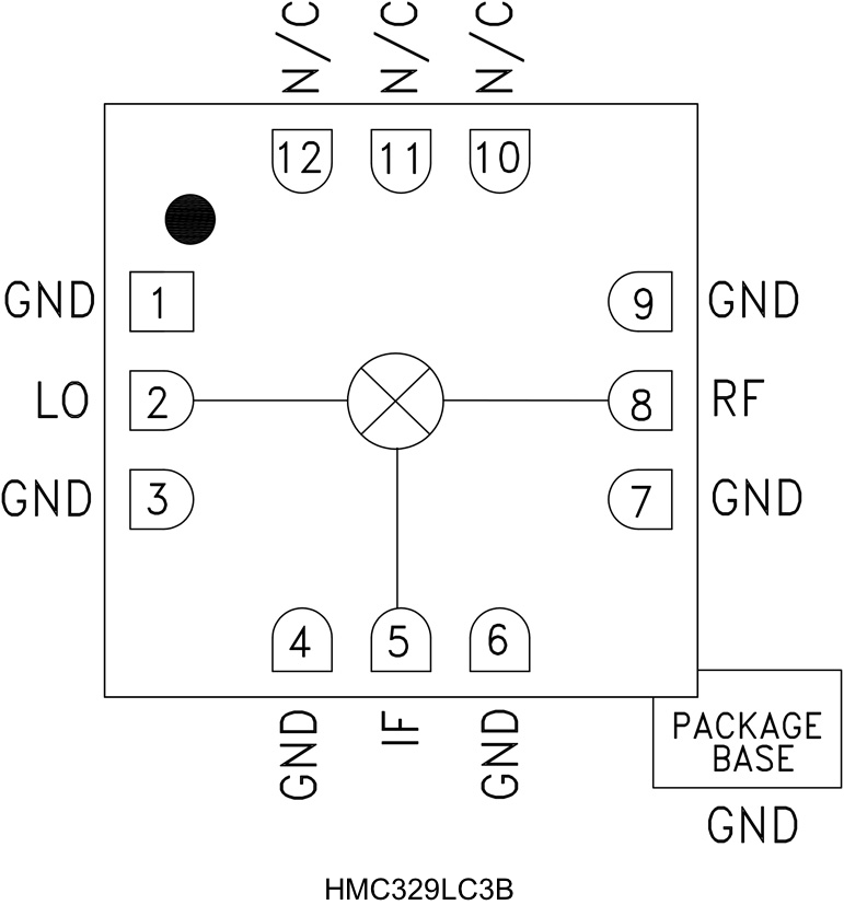 HMC329LC3B_fbl