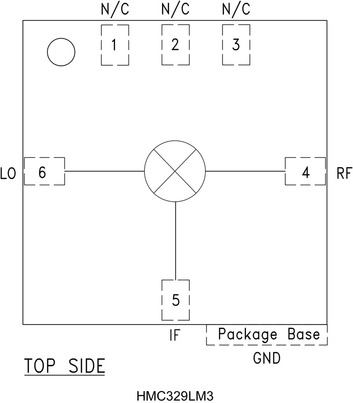 HMC329LM3_fbl