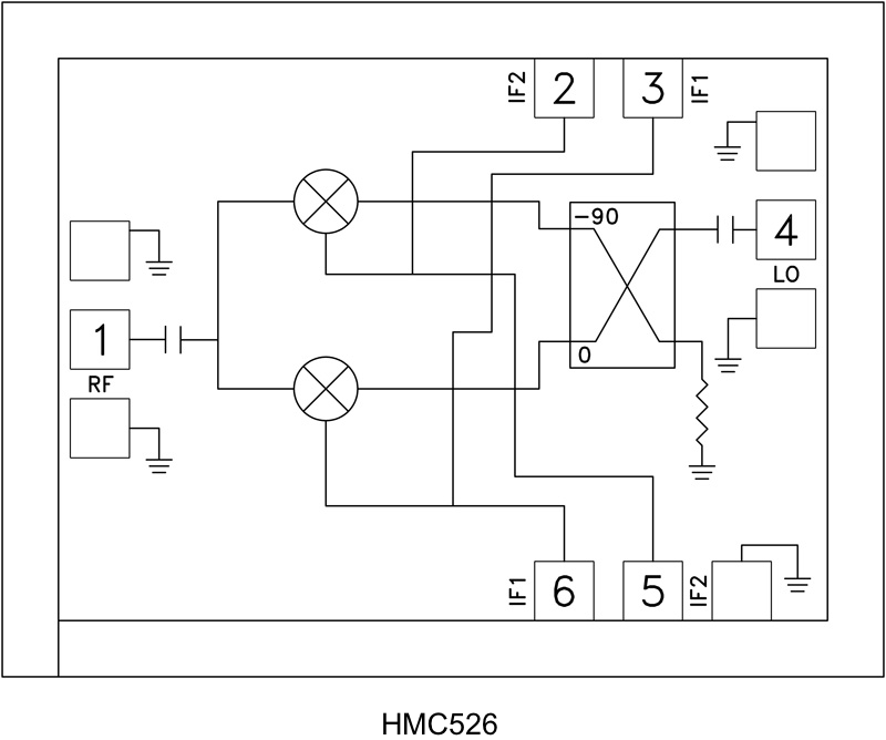 HMC526_fbl