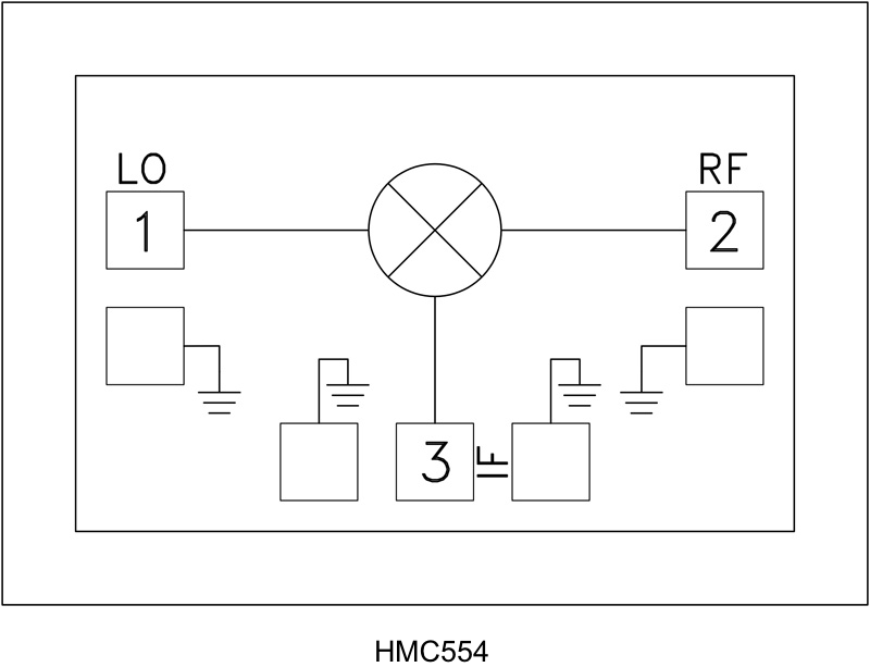 HMC554_fbl