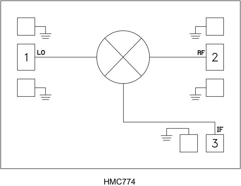 HMC774_fbl
