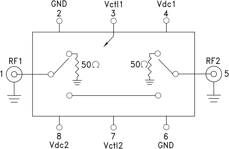 HMC-C019 Functional Block Diagram