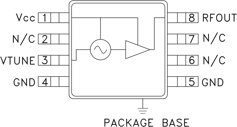HMC358 Functional Block Diagram