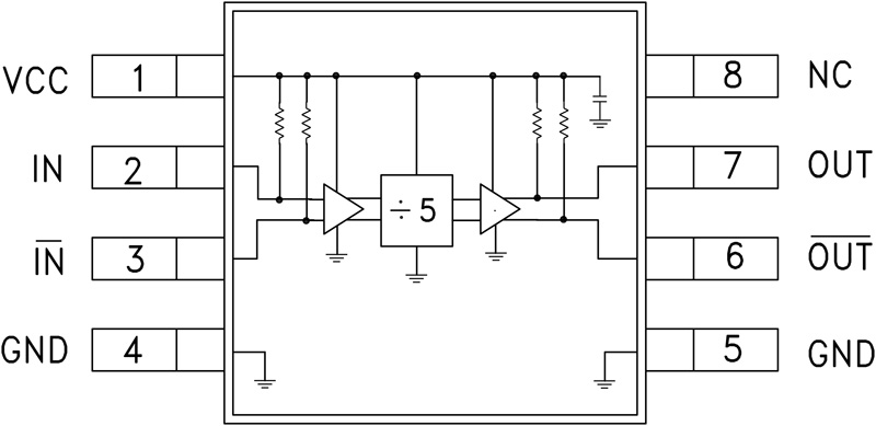 hmc438ms8g_fbl