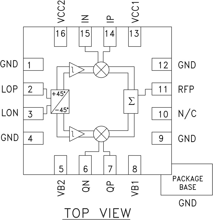 hmc495lp3_fbl