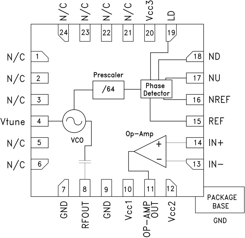 HMC535 Functional Block Diagram