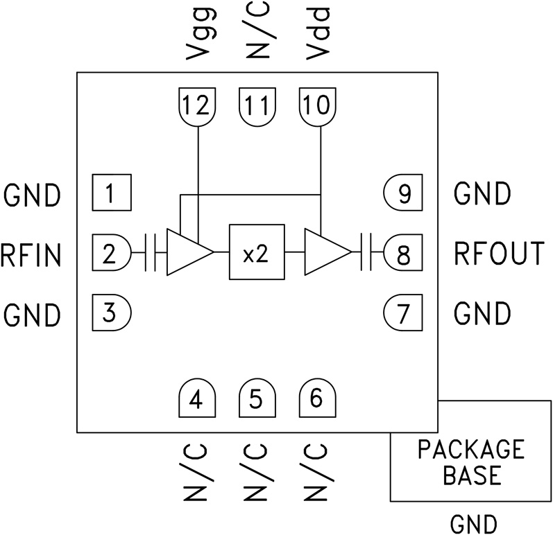 HMC573 Functional Block Diagram