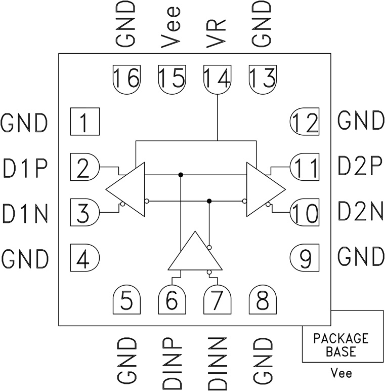 HMC720 Functional Block Diagram