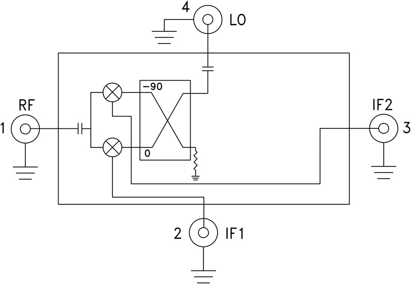 HMC-C042 Functional Block Diagram