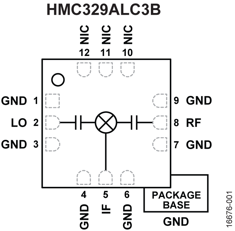 HMC329ALC3B Functional Block Diagram