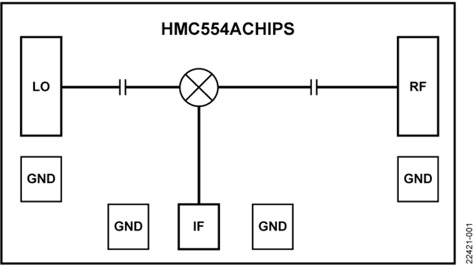 HMC554ACHIPS Functional Block Diagram